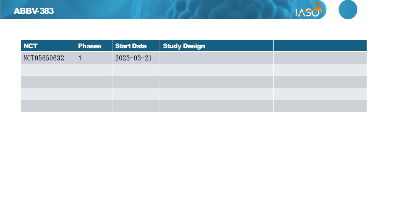 IASO206 CDP 2026-06-23 slide 22