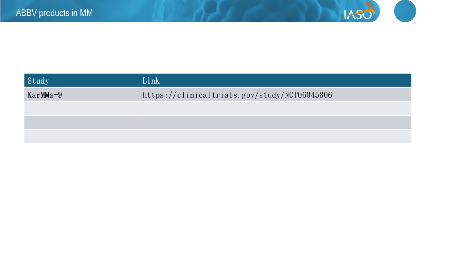 IASO206 CDP 2026-06-23 slide 23