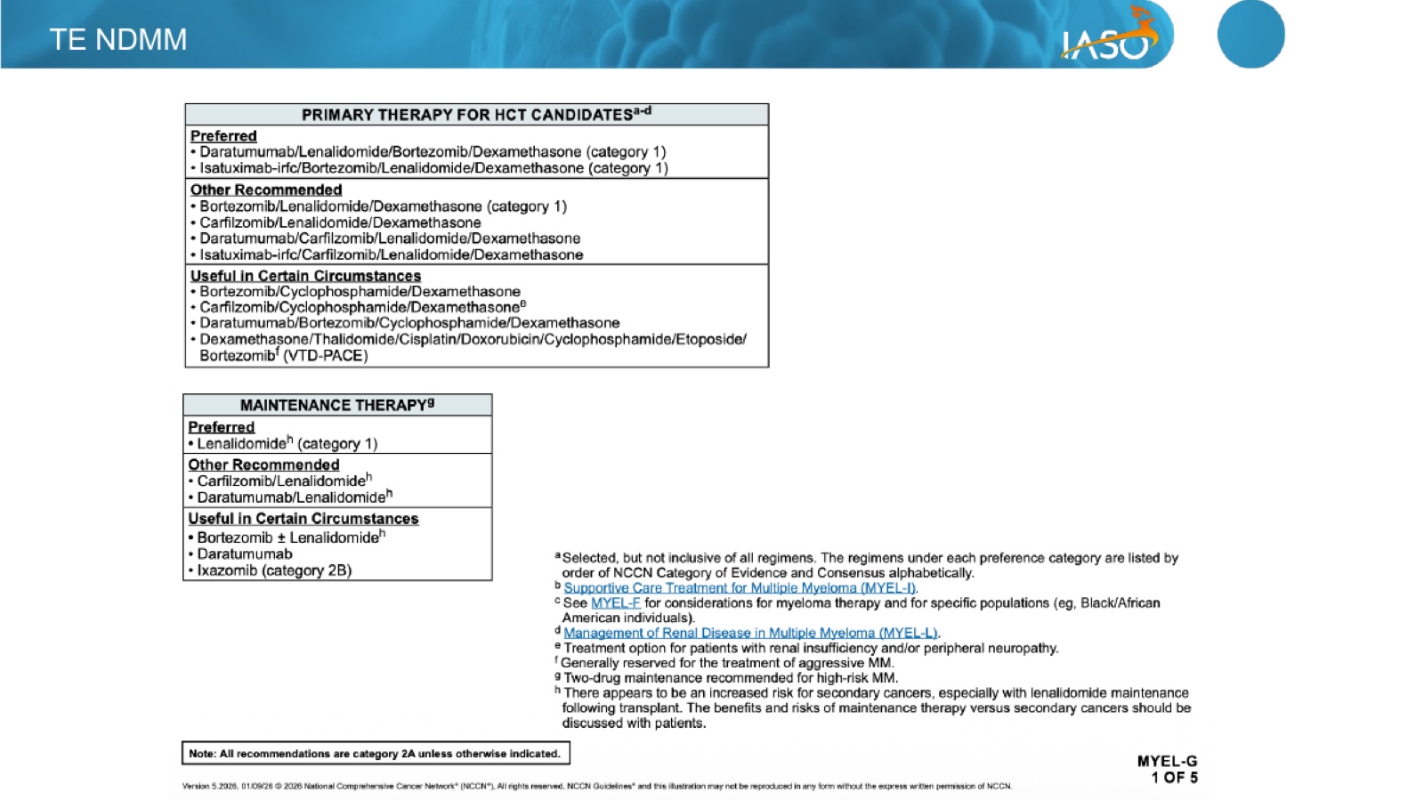 IASO206 CDP 2026-06-23 slide 28