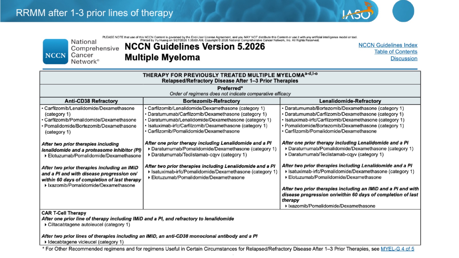 IASO206 CDP 2026-06-23 slide 30